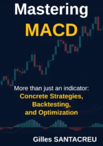 trading macd indicator